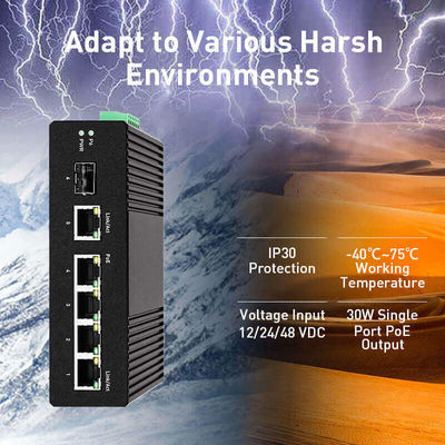 6 Port Industrial Smart Managed Switch With 5 RJ45 Ports And 1 SFP Fiber Port